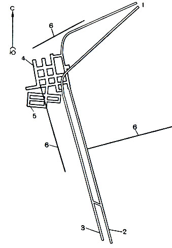 . 1.5.       '': 1 -   ; 2 -   ; 3 -  ; 4 -    ; 5 -     ; 6 -  - 