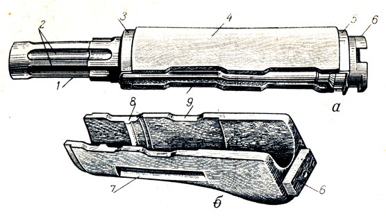 . 21.       :  -     ;  - ; 1 -  ; 2 -     ; 3 -   ; 4 -  ; 5 -   ; 6 - ; 7 -   ; 8 - ; 9 - 