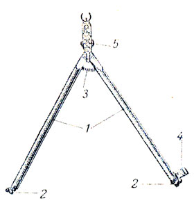 . 42. : 1 -  ; 2 - ; 3 - ; 4 -  ; 5 -     