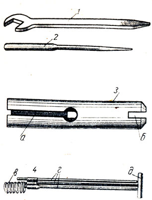. 53.   ; 1 - -; 2 - ; 3 -      -  ( -   ;  -  -); 4 -  ( - ;  -  ;  - )