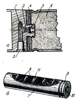 . 59.      :  - ,;  -  ; 1 -  ; 2 -  ; 3 - -; 4 -  ; 5 -   ; 6 -  ; 7 -  ; 8 -   ; 9 -  ; 10 -  ; 11 -  