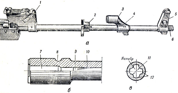 . 27. :  -  ;  -    ;  -  ; 1 -  ; 2 -  ; 3 -  ; 4 -  ; 5 -  ; 6 - ; 7 - ; 8 -    ; 9 -  ; 10 -  ; 11 - ; 12 - 