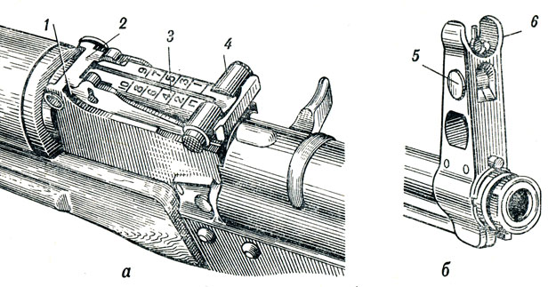 . 30.  :  - ;  -  ; 1 -  ; 2 -  ; 3 -  ; 4 - ; 5 -   ; 6 -  