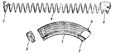 . 37. : 1 - ; 2 - ; 3 -  ; 4 - ; 5 - ; 6 -  ; 7 - 