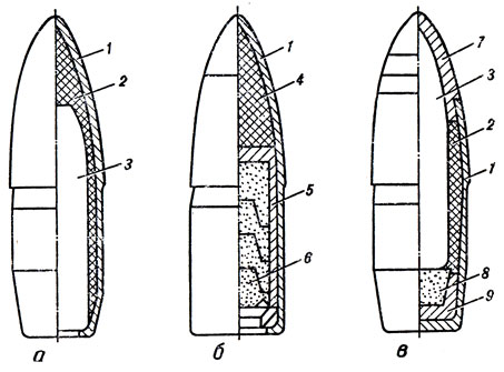 . 49. :  -    ;  - ;  - -; 1 - ; 2 -  ; 3 -  ; 4 -  ; 5 -  ; 6 -  ; 7 -  ; 8 -  ; 9 -  