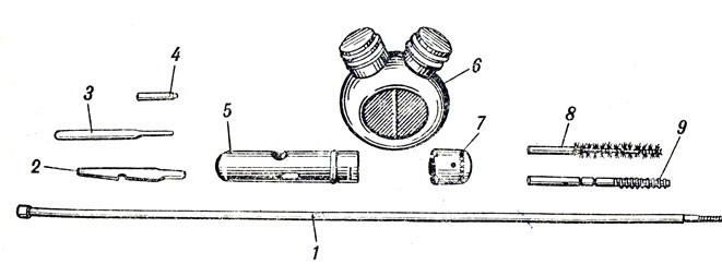 . 54.  : 1 - ; 2 - ; 3 - ; 4 - ; 5 - ; 6 - ;. 7 -  ; 8 - ; 9 - 