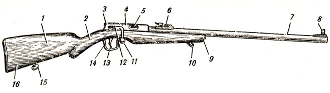 . 58.   -8: 1 - ; 2 -  ; 3 -   (); 4 -       ; 5 -       ; 6 - ; 7 - ; 8 - ; 9 -  ; 10 -  ; 11 -  ; 12 - ; 13 -  ; 14 -  ; 15 -  ; 16 - 