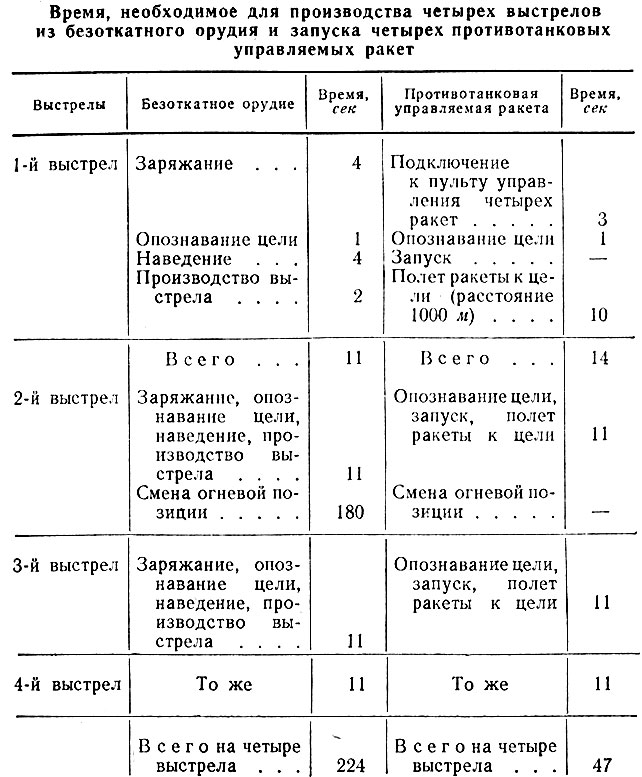  1. ,              