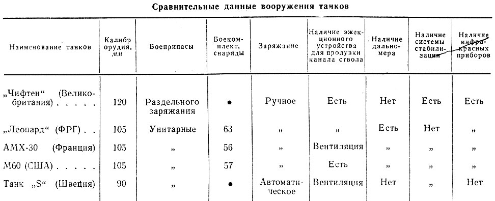  1.   