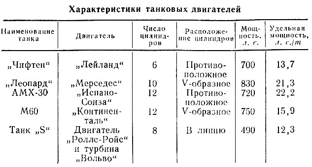  2.   