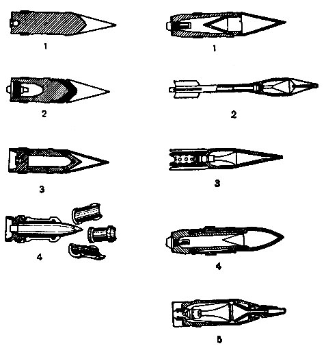. 23.      :  - : 1 - ; 2 -   ; 3 -   ; 4 -    .  - : 1 - ; 2 - ,   ; 3 - ,  ; 4 -      ; 5 -      