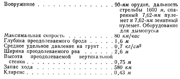  -  90-   